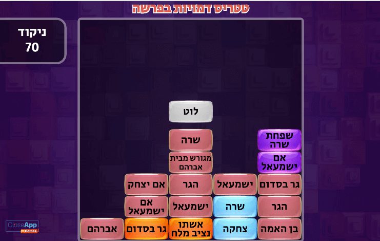 משחק טטריס לפרשת וירא משחק לפרשת השבוע דמויות וכינויים בפרשה משחק השבת