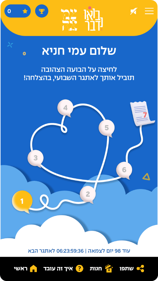 המסך המרכזי - מסך המפה באפליקציה של צמאה לימוד שבועי