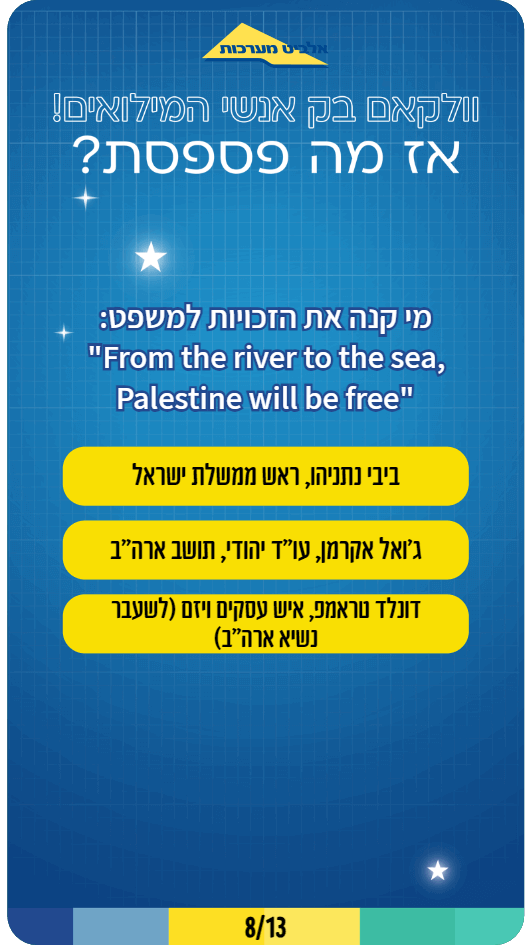מסך חידון במשחק טריוויה פנים-ארגוני לעובדי אלביט