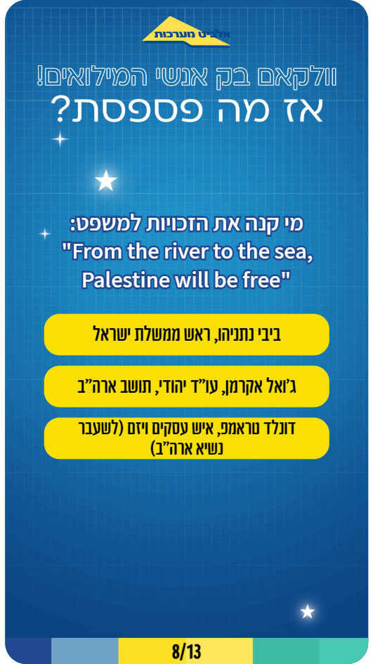 משחק טריוויה לעובדי אלביט מסך חידון