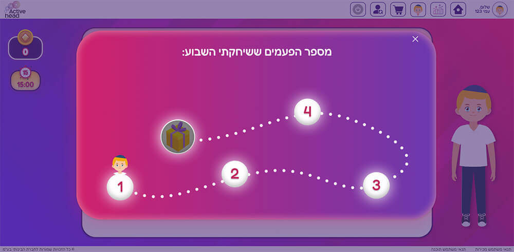 המסלול השבועי של המשתמשים במערכת אקטיב הד - שבע דקות משחק ביום