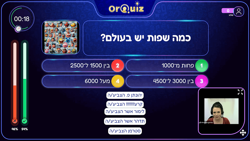 שאלה לדוגמה מחידוני התוכן בחידון אונליין של OrQuiz