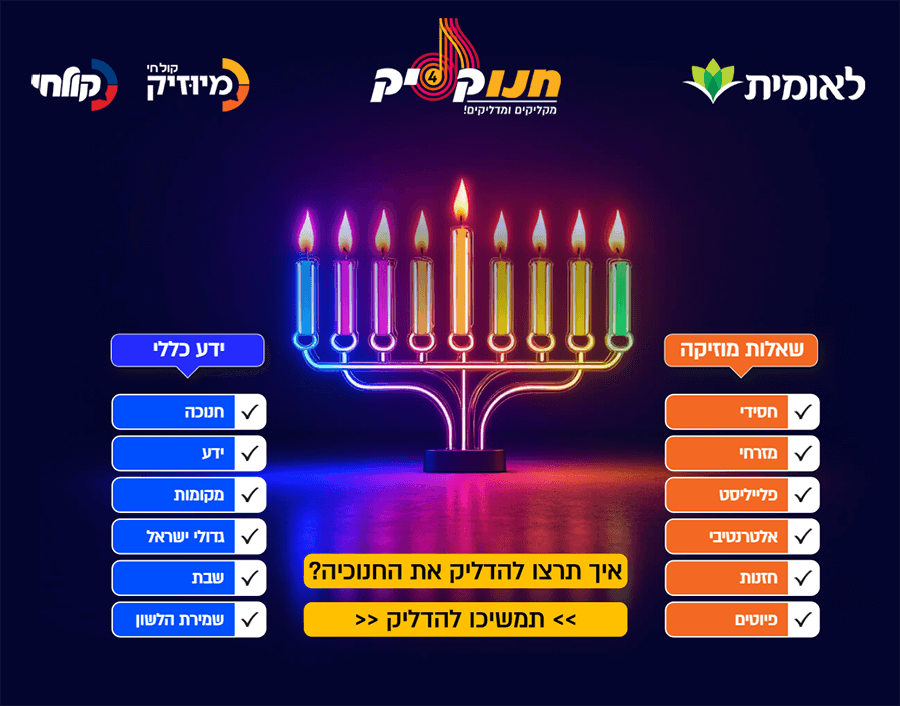 מסך בחירת הנושאים בחידון חנוקליק עבור קול חי