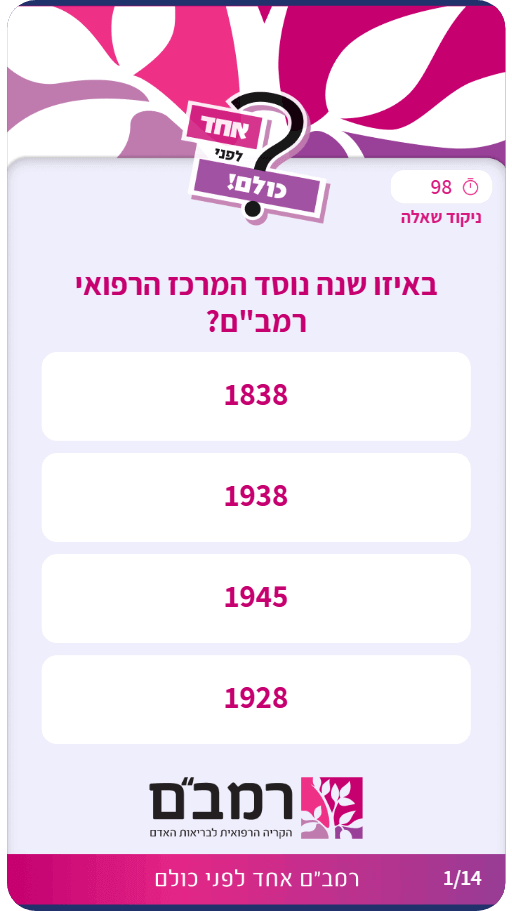 שאלה לדוגמה מהמשחק לאירועים שפיתחנו עבור רמב"ם