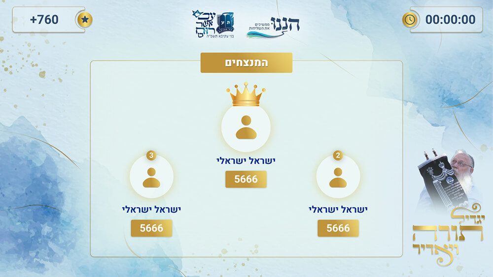 הפקת חידון מסך המנצחים