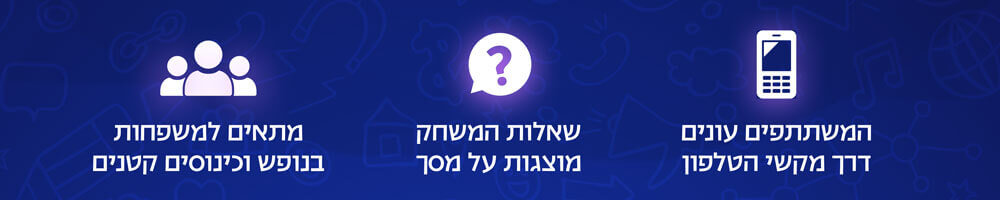 שלבי המשחק במשחק עם טלפונים במקום קליקרים