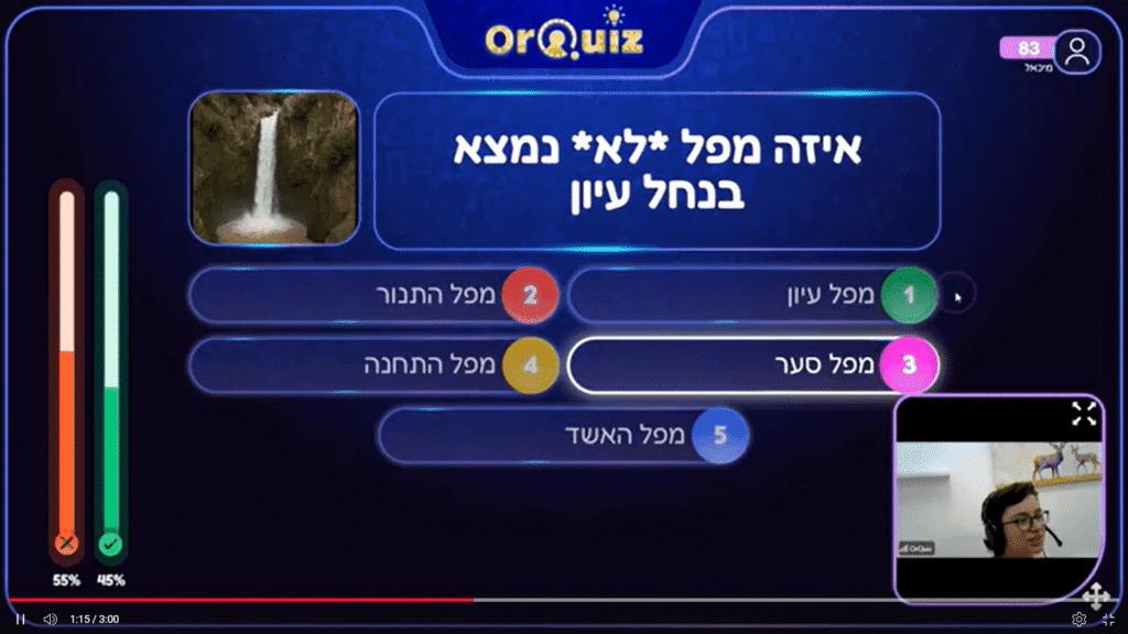 חידון בנושא ארץ ישראל, שירותי קריאייטיב ותוכן ב־CloseApp
