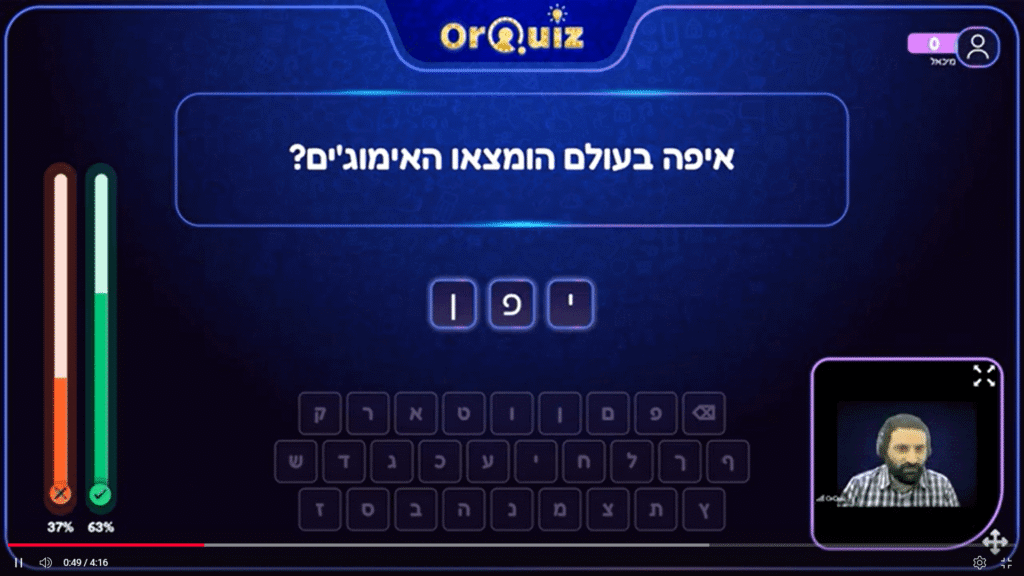 שאלה מתוך חידון האימוג'ים שנערך לכבוד יום האימוג'י ב17.7