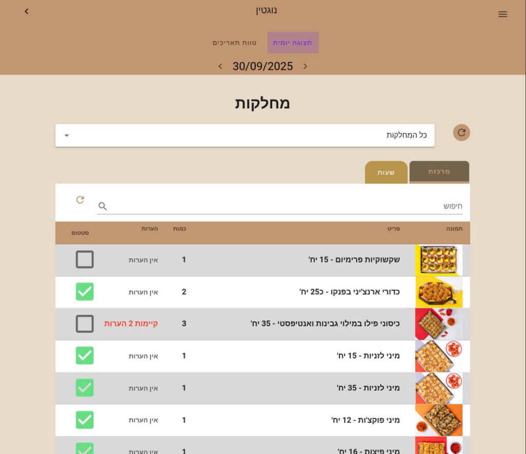 מסך המטבח ליעול העבודה בקונדיטוריה ריכוזי הזמנות וסטטוס הזמנה