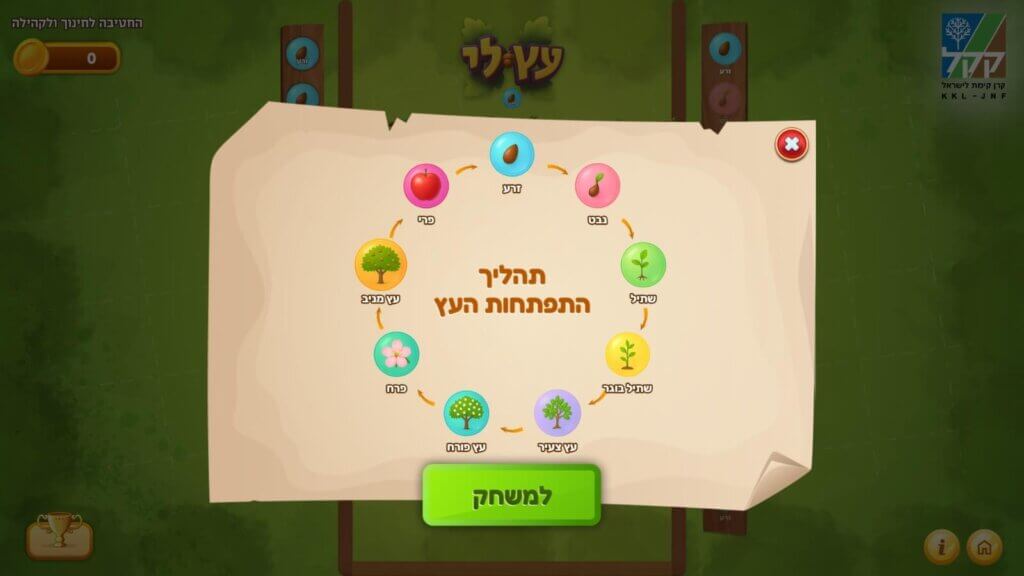 פיתוח משחקים לקק"ל - עץ לי: מסך פתיחה והסברים
