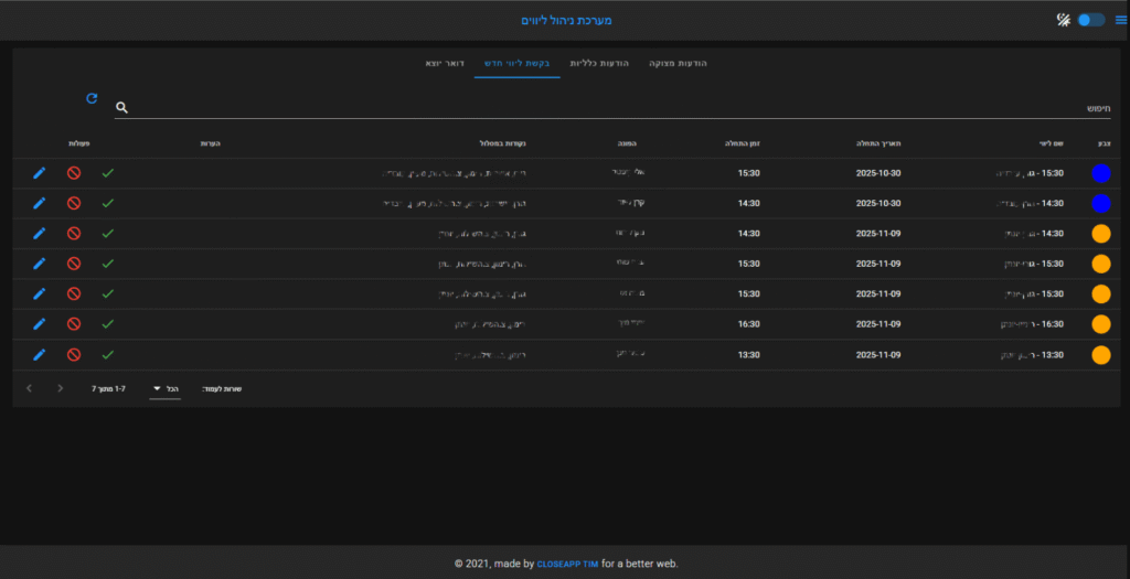 מערכת חכמה לניהול הסעות