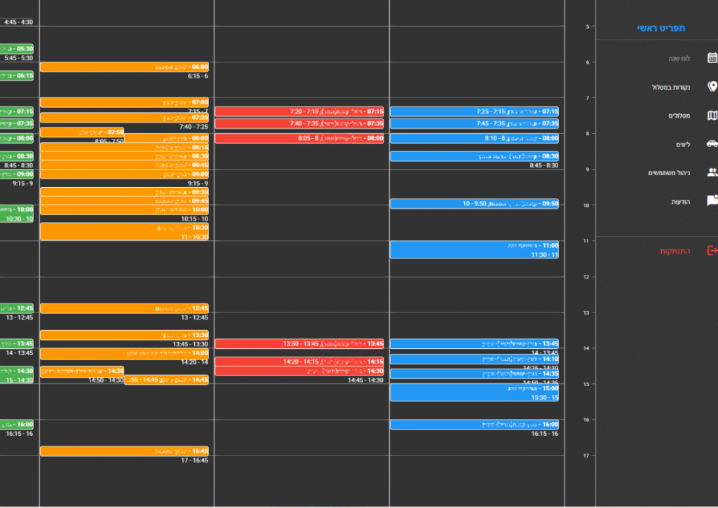 ניהול יומי מתוך המערכת