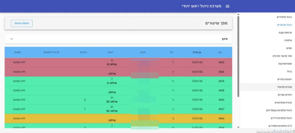מסך השיעורים לפי צבעים