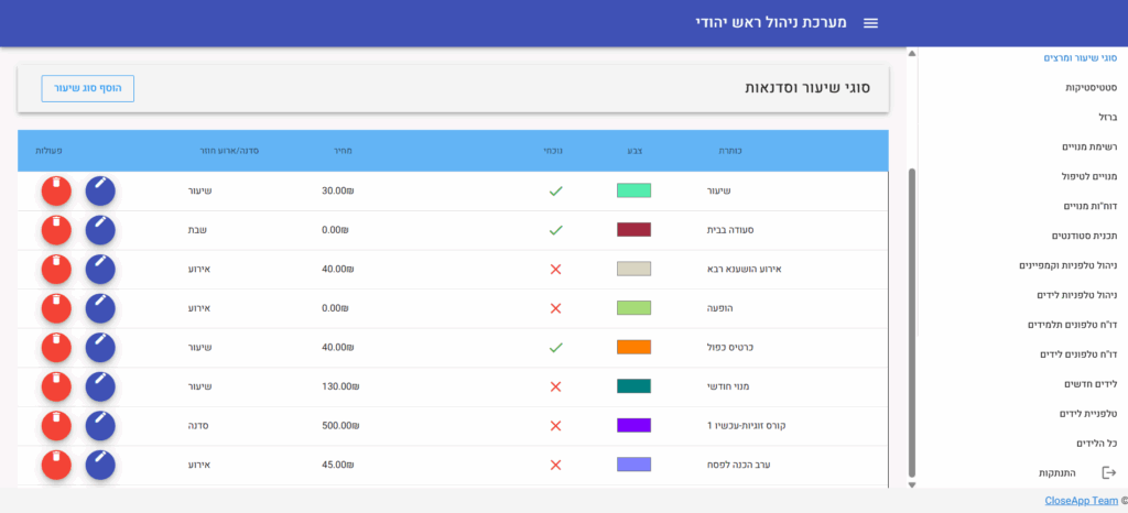 סוגי אירועים במערכת הניהול של ראש יהודי