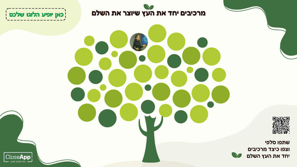 קיר שיתופי לערכים של החברה והארגון