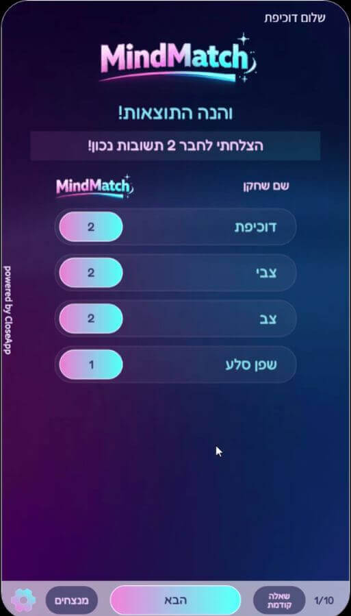 מסך התוצאות של שלב במשחק MindMatch לגיבוש והיכרות לקבוצות