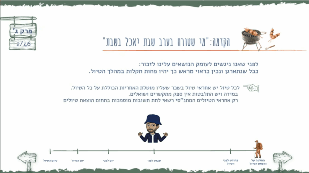 פיתוח קורס דיגיטלי