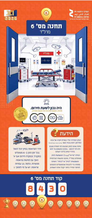 דוגמה לרולאפ שהכנו לתחנת המלר"ד