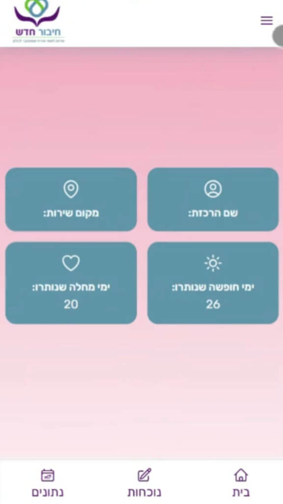 ימי חופשה ומחלה שנותרו