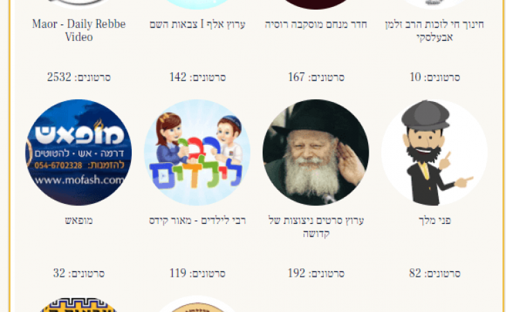 סינון 770 אתר ואפליקציה לסרטונים מסוננים לפי ערוצים מיוטוב