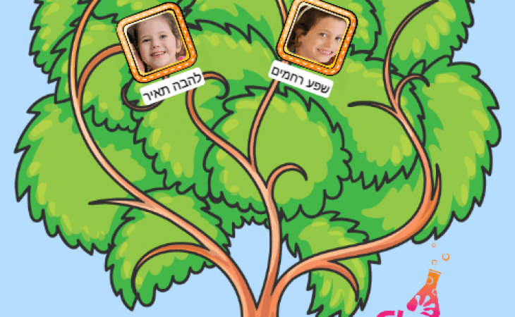 אפליקציה לעיצוב ויצירת עץ משפחה – פעילות ליום המשפחה